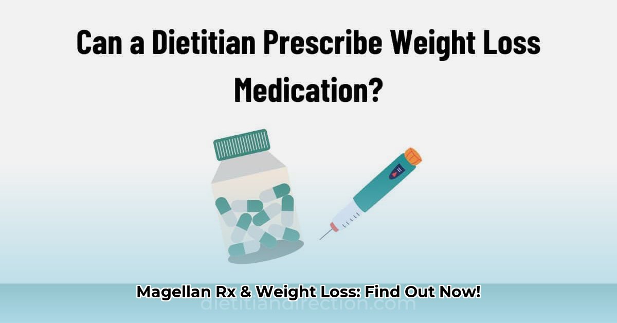 does-magellan-rx-cover-weight-loss-medication